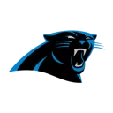 Carolina Panthers
